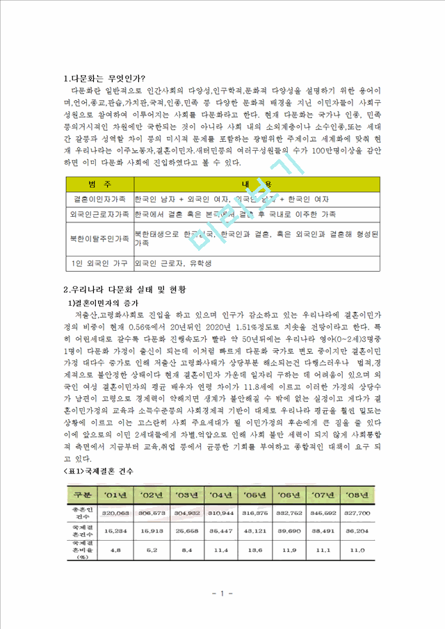 [사회과학]사회복지정책 - 다문화정책의 실태와 현황, 문제점 및 향후 개선방안.hwp